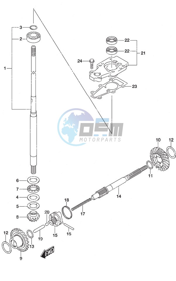 Transmission - Manual Start