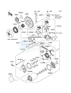 VN900_CUSTOM VN900CBF GB XX (EU ME A(FRICA) drawing Starter Motor