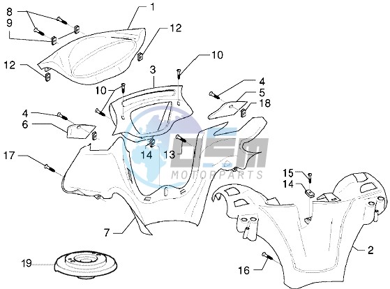 Handlebars covers