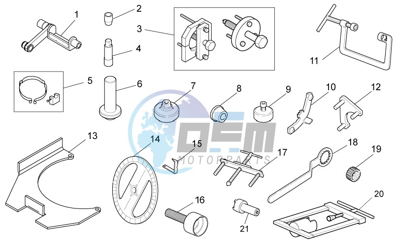 Specific tools I