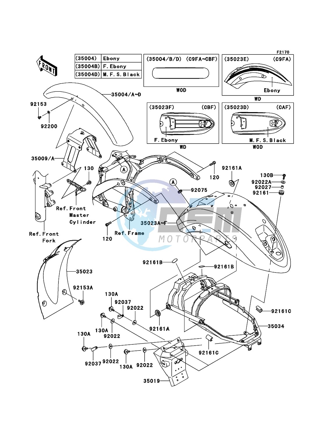 Fenders