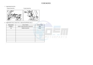 YZ85 YZ85LW (1SN4 1SN6 1SP4 1SP6) drawing .4-Content