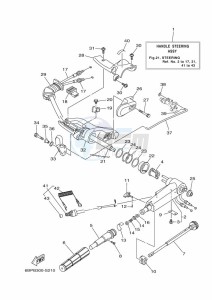 F25DMHL drawing STEERING