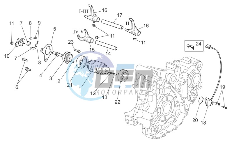 Gear box selector II