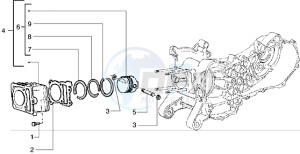 Liberty 125 drawing Cylinder-piston-wrist pin assy