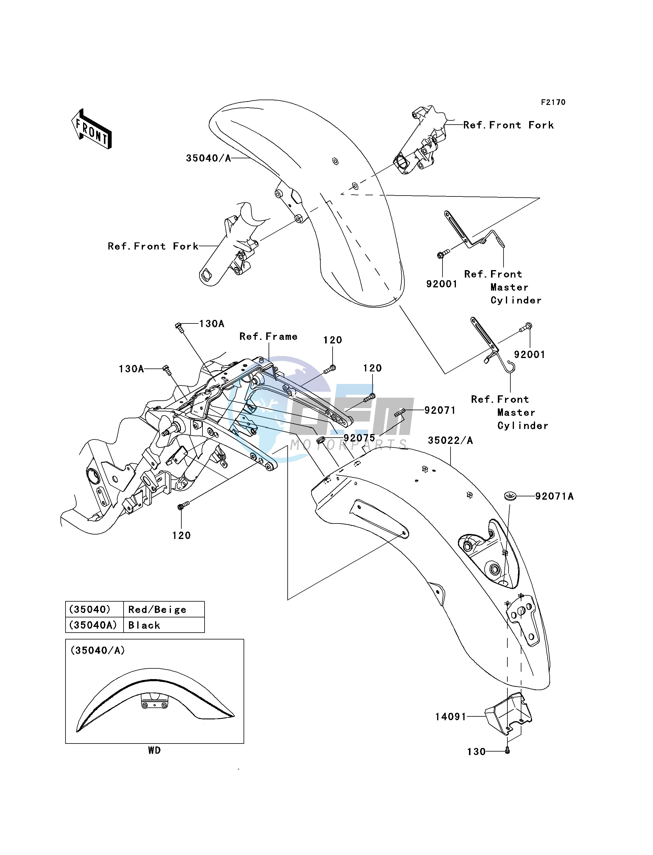 FENDERS