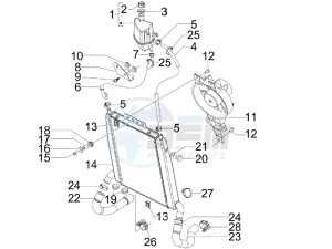 Nexus 300 ie e3 drawing Cooling system