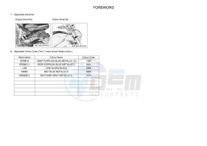 MT-09 MTN890 (B7NJ) drawing Infopage-4