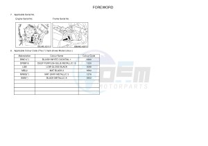 FZ8-S ABS FZ8 FAZER (ABS) 800 (1BD4 1BD6) drawing .4-Content