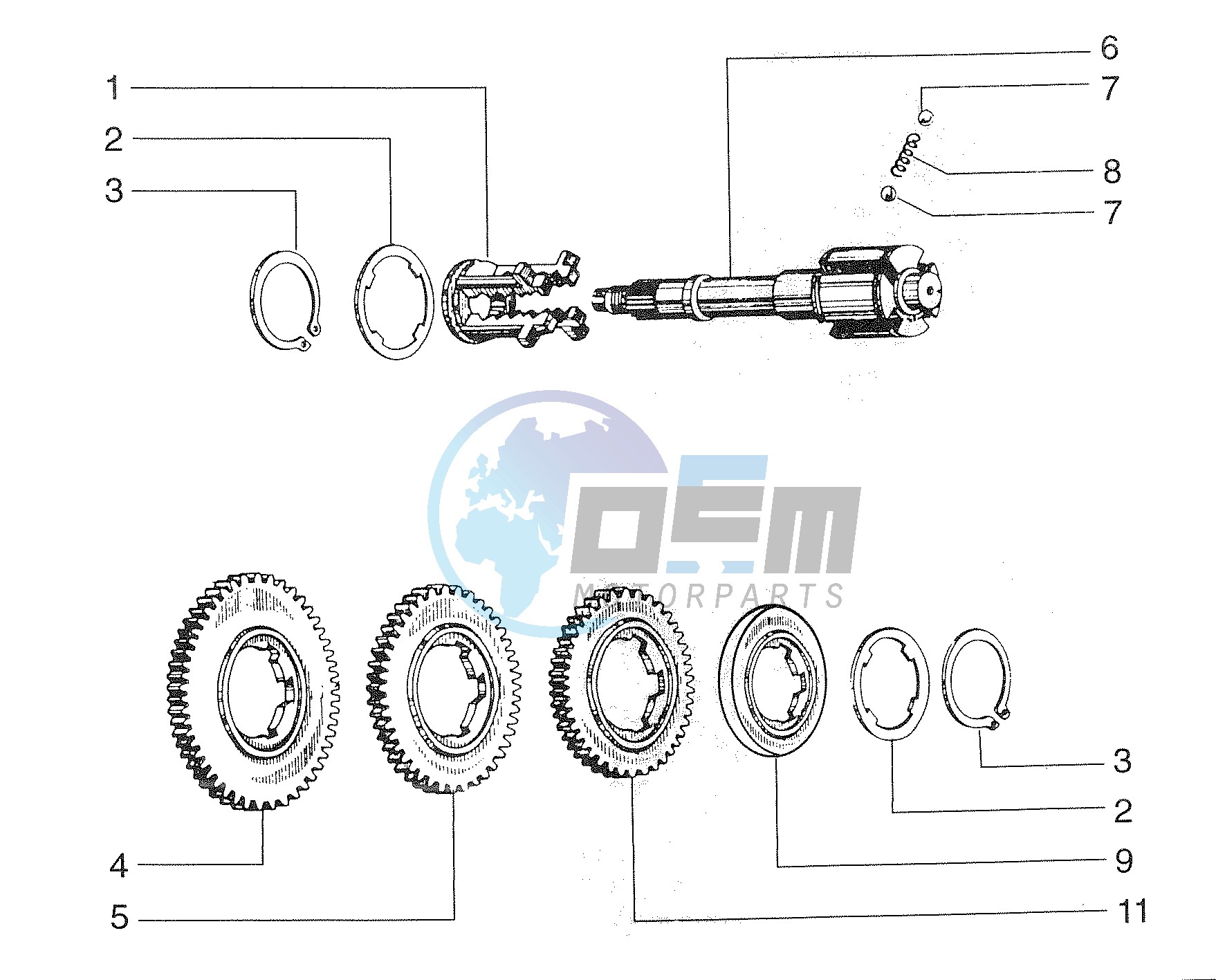 Gear box II