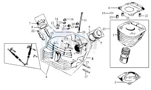 WOLF 125 drawing CYLINDER / CYLINDER HEAD