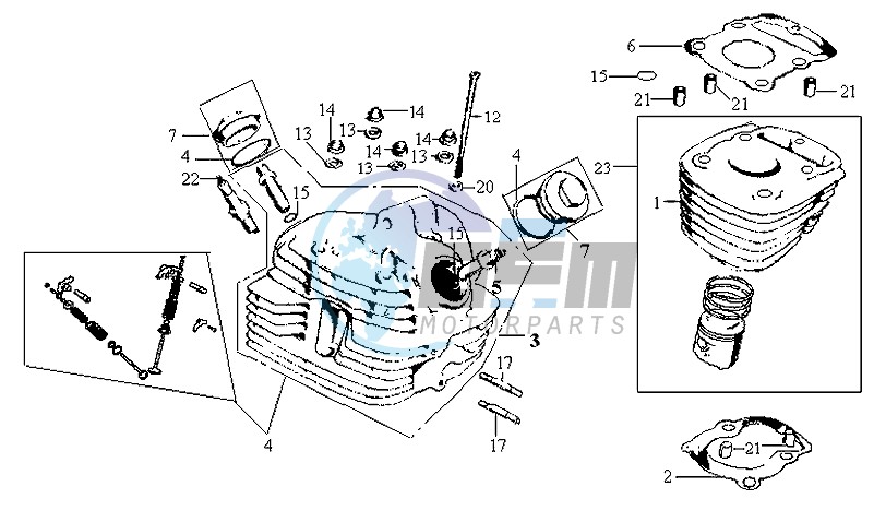 CYLINDER / CYLINDER HEAD