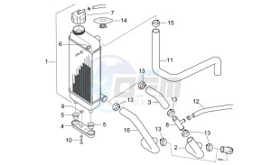 RX-SX 50 drawing Water cooler