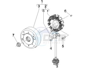 Runner 50 Pure Jet Race drawing Flywheel magneto