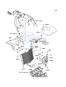 NINJA_ZX-6R ZX600P7F FR GB XX (EU ME A(FRICA) drawing Radiator