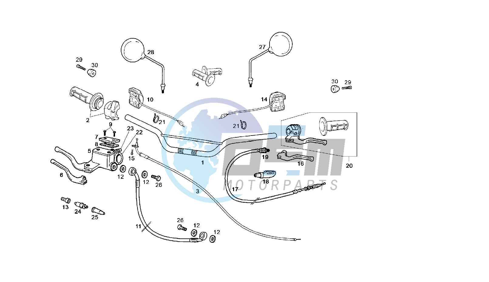 HANDLEBAR - CONTROLS