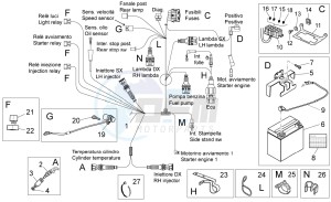 V7 Racer 750 drawing Electrical system II