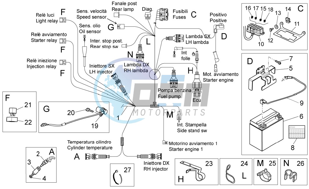 Electrical system II