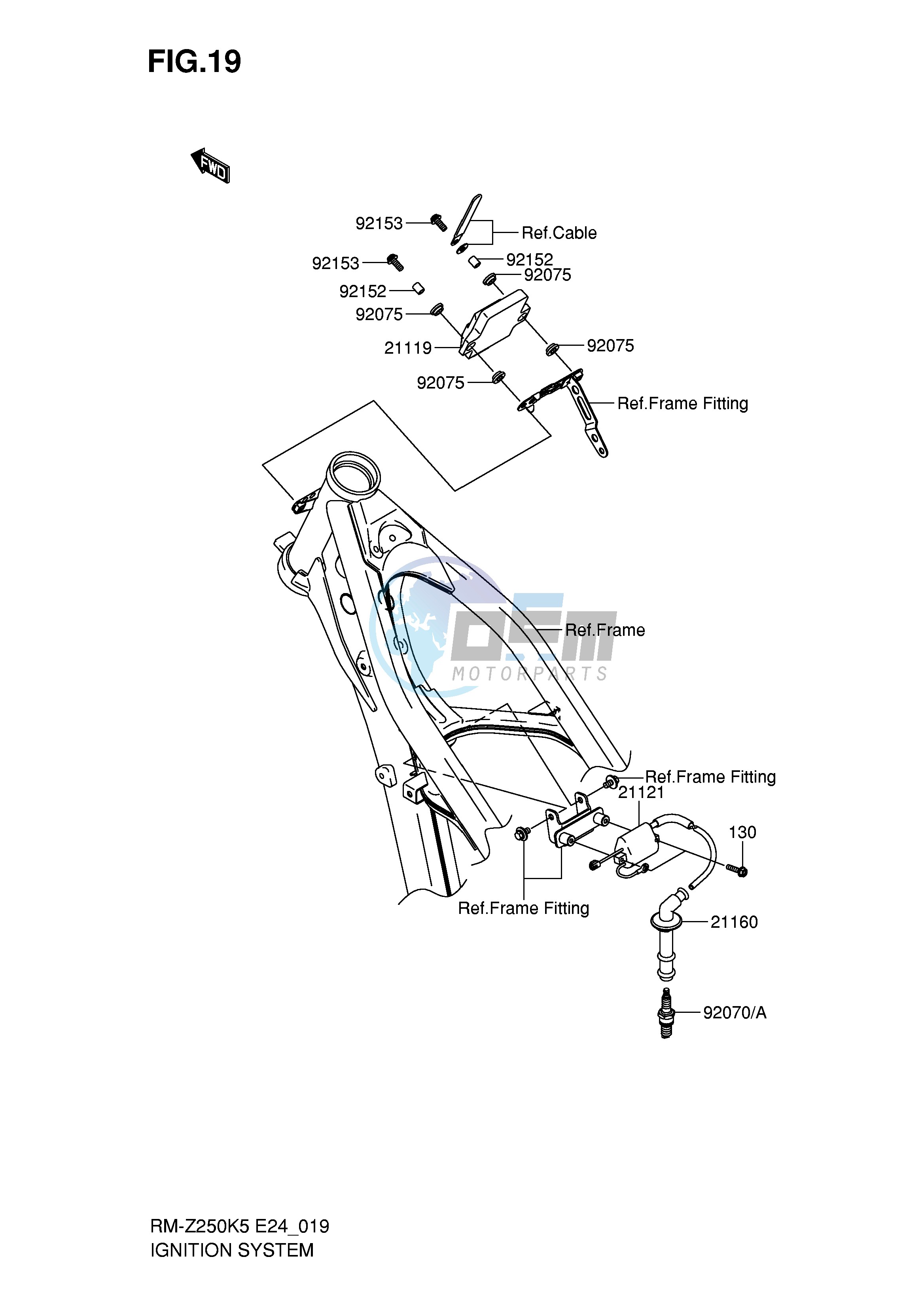 IGNITION SYSTEM