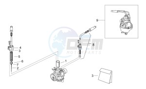 SR 50 Air 1997-2001 drawing Carburettor I