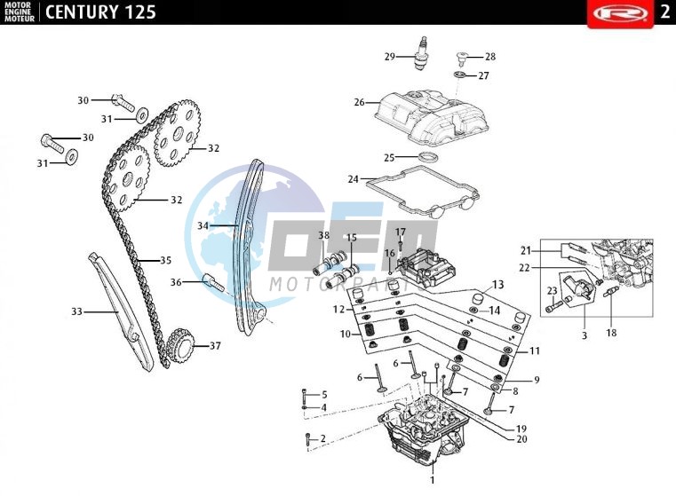 CYLINDER HEAD - DISTRIBUTION CHAIN  EURO4