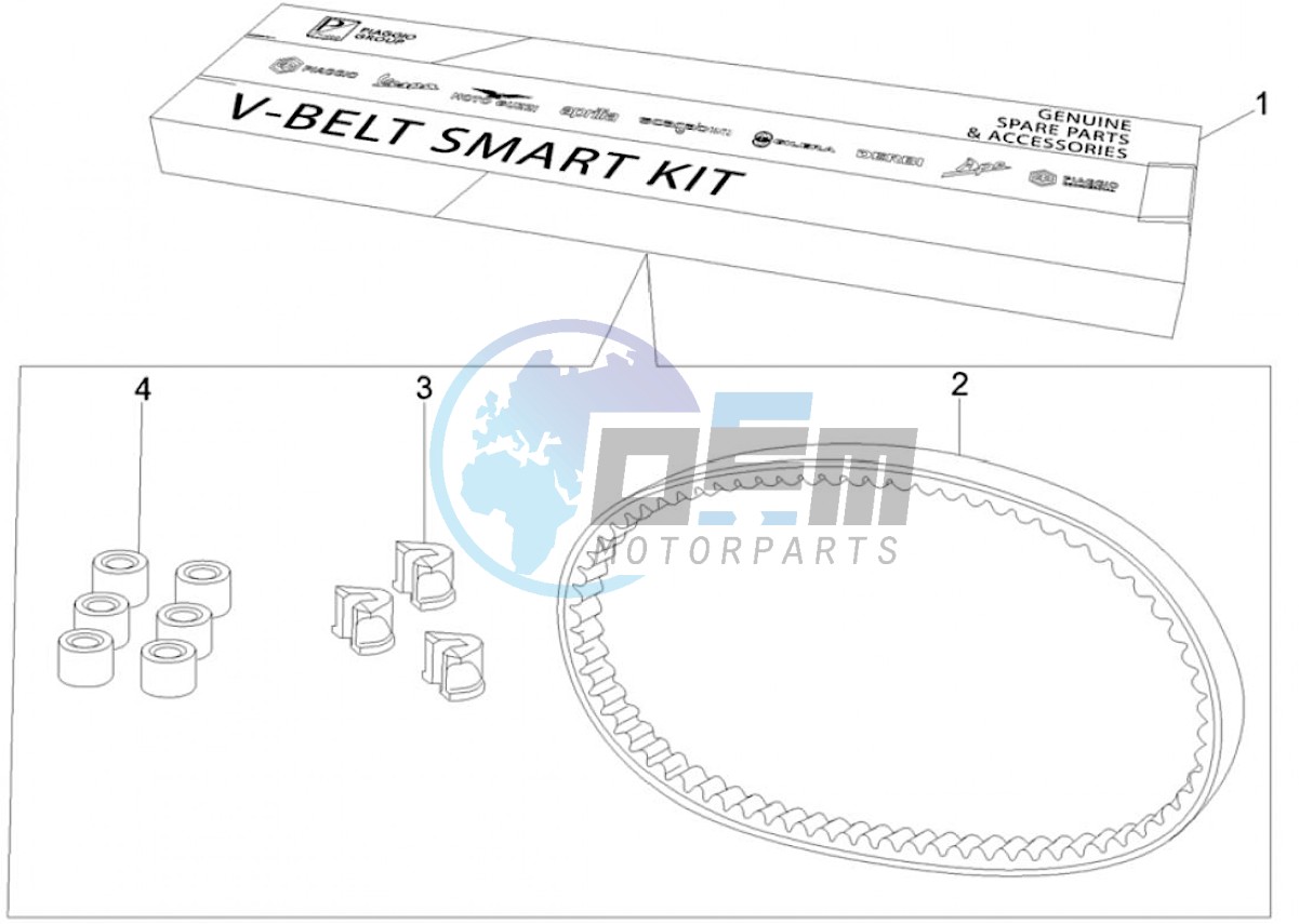 V-Belt Smart kit (Positions)