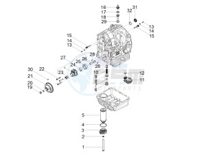 V7 III Racer 750 e4 (EMEA) drawing Lubrication