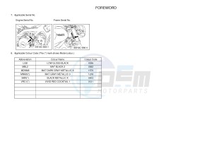 MTM850 MTM-850 XSR900 (B90W) drawing .4-Content