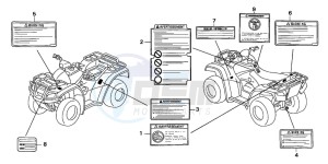 TRX500FE drawing CAUTION LABEL