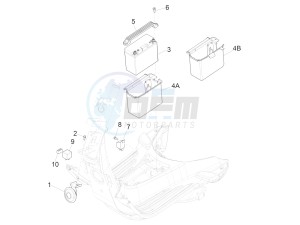 PRIMAVERA 150 4T 3V IE ABS-NOABS E3-E4 (EMEA, LATAM, APAC) drawing Remote control switches - Battery - Horn