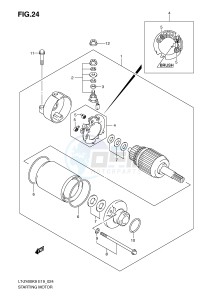 LT-Z400 (E19) drawing STARTING MOTOR (MODEL K9)