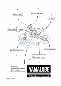 YZ125 (B4XA) drawing SCHEDULED SERVICE PARTS