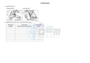 YZ250 (B9U6) drawing Infopage-4