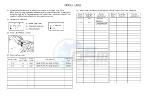 YFM450FWAD YFM45FGPAD GRIZZLY 450 EPS (1CTU 1CTV) drawing .5-Content