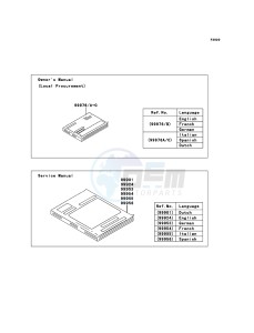 W800 EJ800AEF GB XX (EU ME A(FRICA) drawing Manual