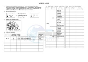 MT-07 MTN690 (BATS) drawing Infopage-5