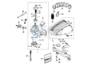 LOOXOR 125-150 - 125 cc drawing CARBURETOR