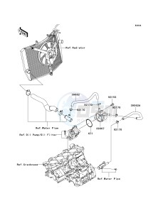 ZX 600 R [NINJA ZX-6R MONSTER ENERGY] (R9FA) R9F drawing OIL COOLER