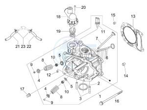 Runner 125 ST 4T E3 (EMEA) drawing Head unit - Valve