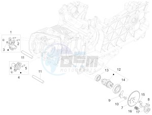 150 4T 3V ie Primavera (EMEA, LATAM) EQR) drawing Rocking levers support unit