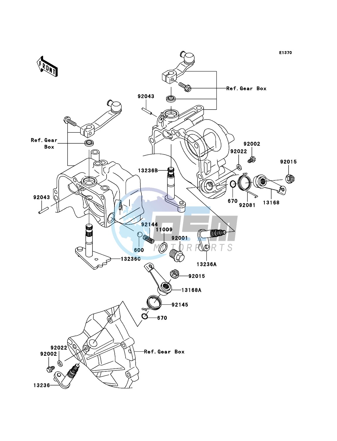 Gear Change Mechanism