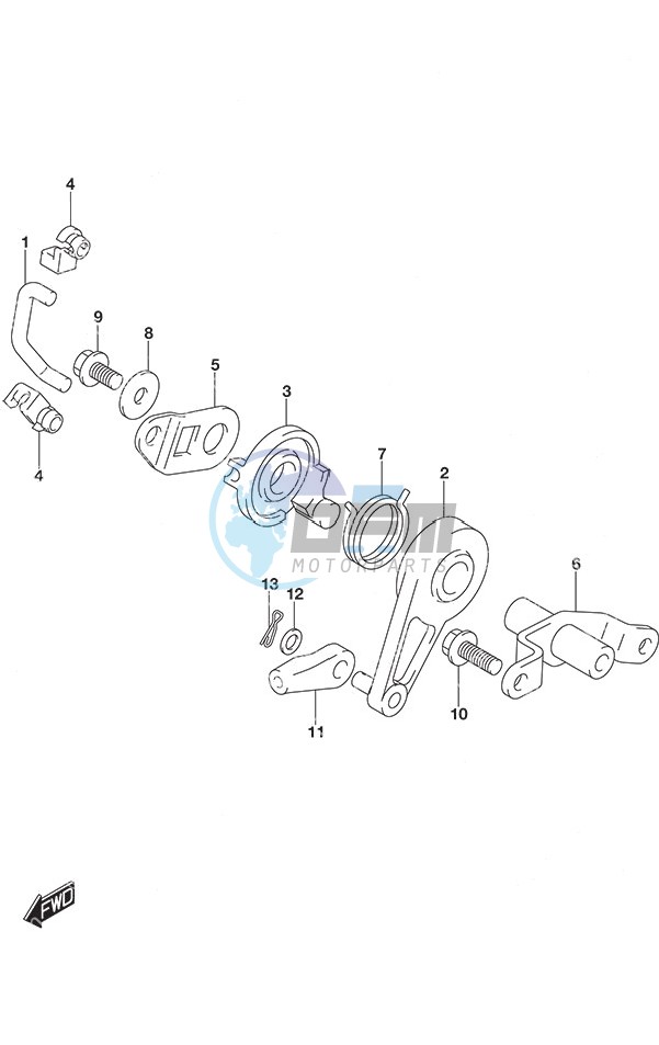 Throttle Control Remote Control