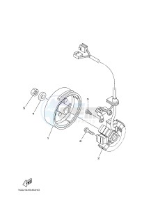 XC100E (1RS2) drawing GENERATOR