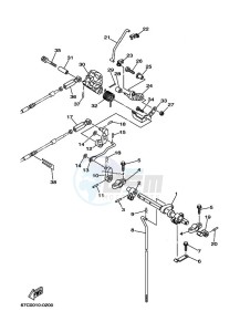 F30AETS drawing THROTTLE-CONTROL