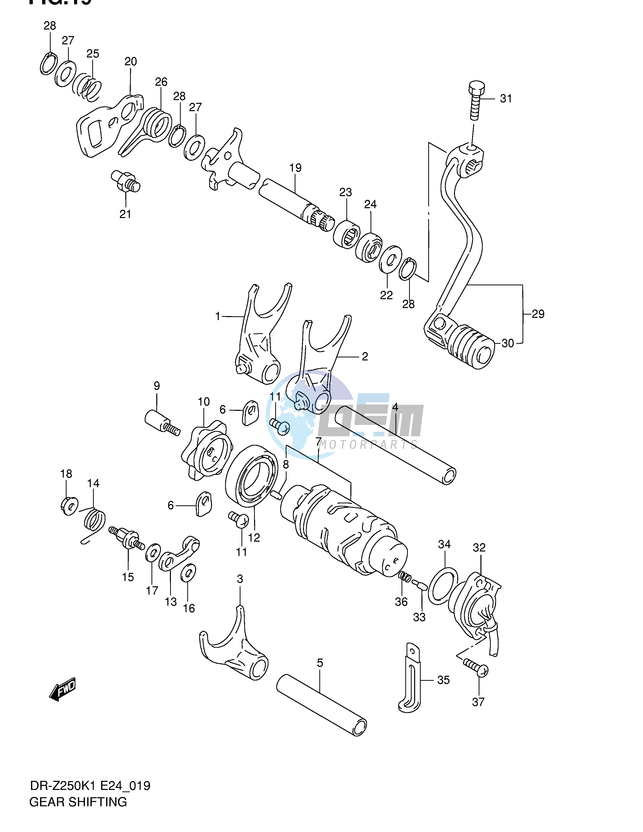 GEAR SHIFTING