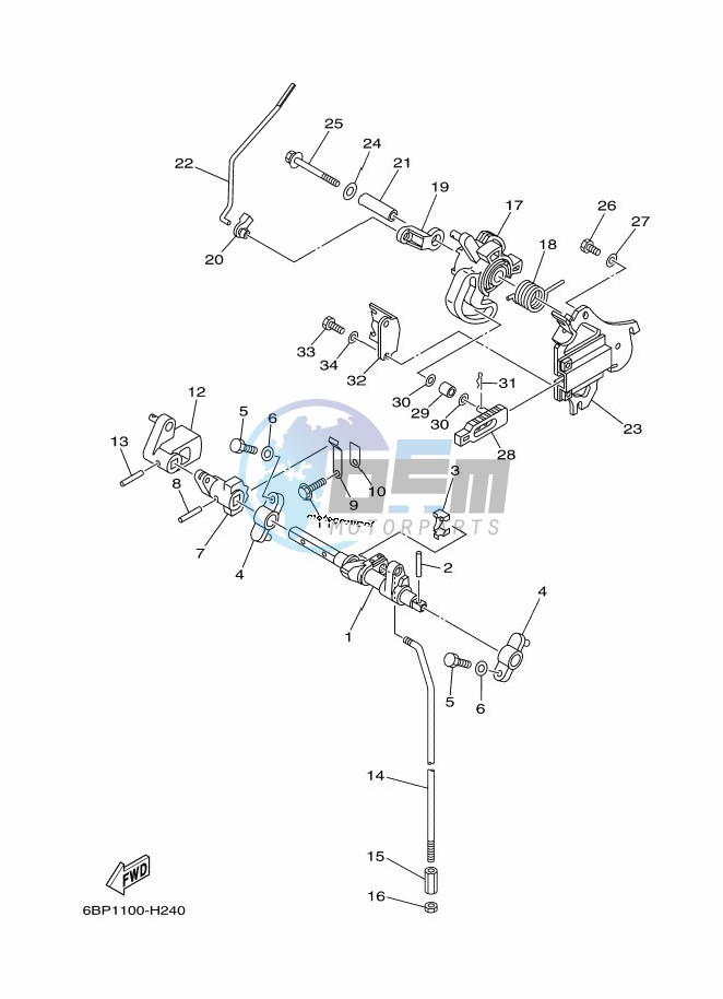 THROTTLE-CONTROL-2