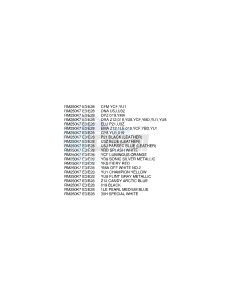 RM250 (E3-E28) drawing * COLOR CHART *