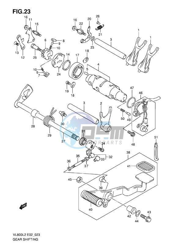 GEAR SHIFTING