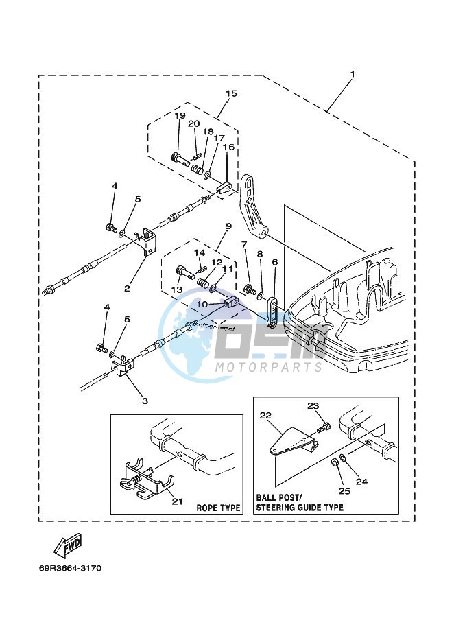 REMOTE-CONTROL-ATTACHMENT