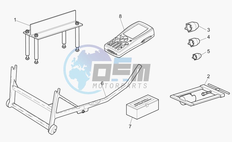 Specific tools I